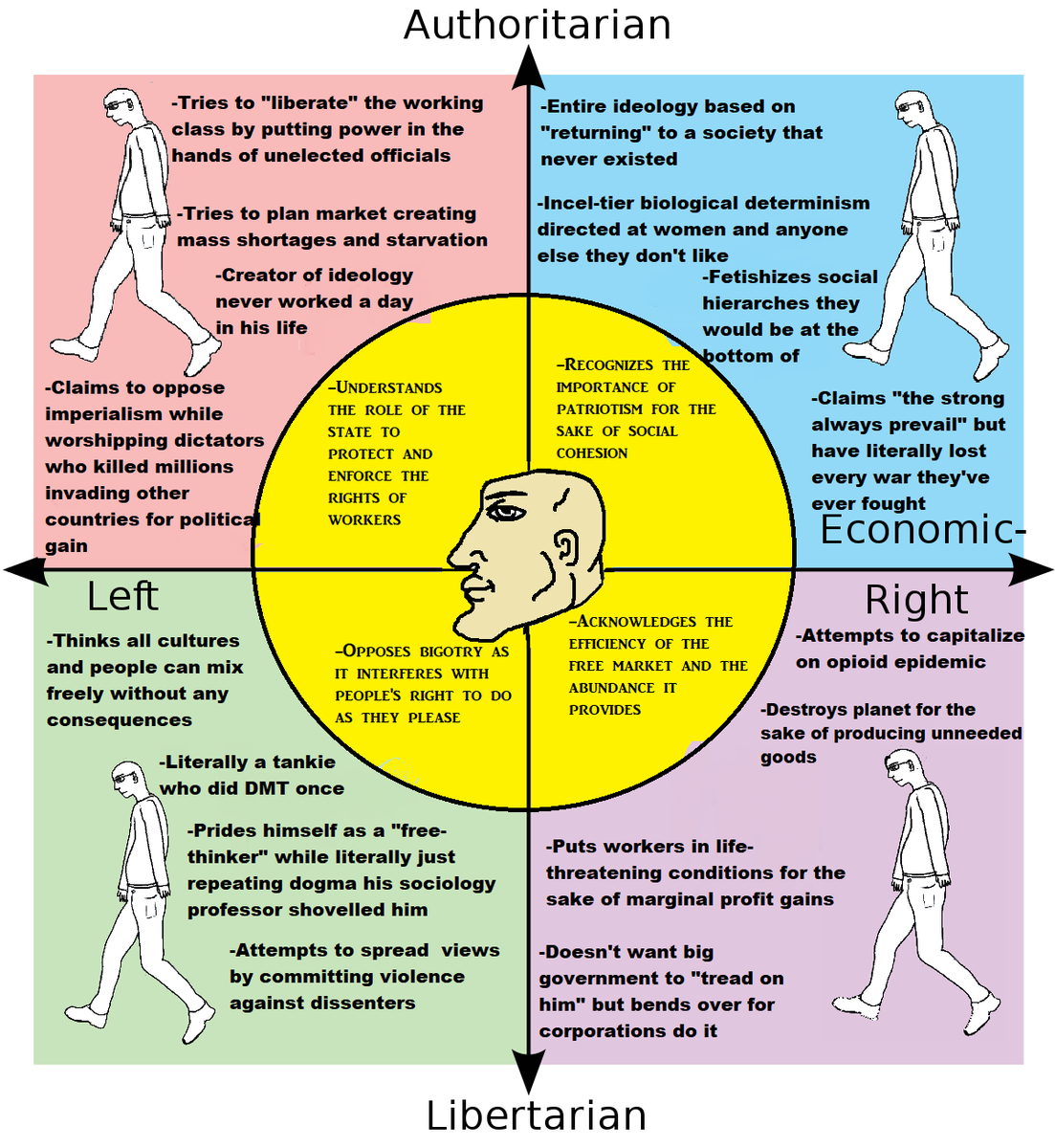 TrixiDota's tweet photo. @ArttuHamalainen Oot chad-sentristi. https://t.co/2RHxvEMyIZ
