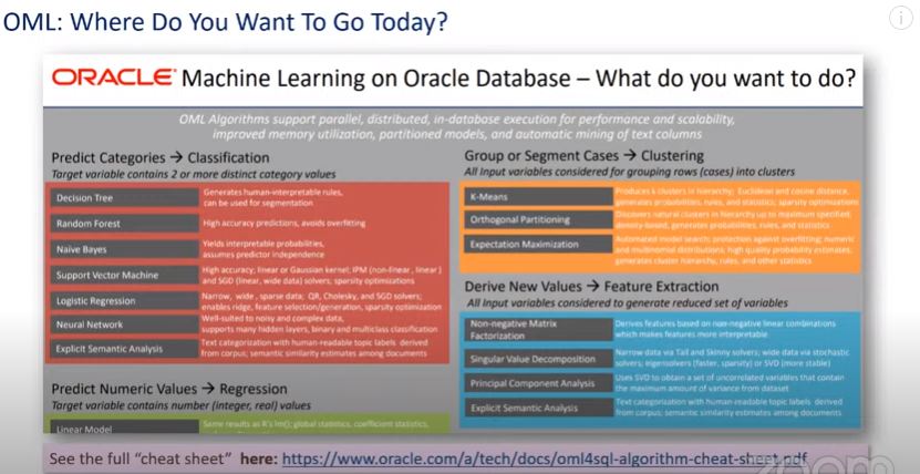 aioug_chennai's tweet photo. Oracle Machine Learning @oracleugs @AIOUG @aioug_pune @aioug_NorthIn @aioug_hyderabad @aioug_bengaluru @aioug_kerala @aioug_mumbai @aioug_gujarat @aioug_kolkata  
 @Oracle_India #aiougwebinar @JimTheWhyGuy #aioug #aiougvirtualselfie https://t.co/L9mQo6YWZR