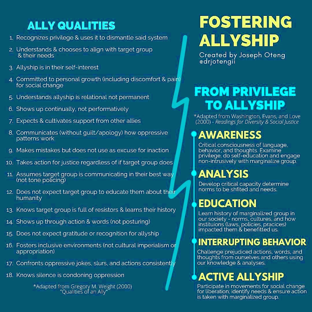 #allyship