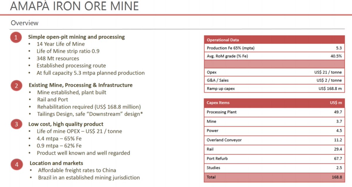  #KDNC  #Cadence MineralsAmapa project numbers•US$30-40m in stock pile to Cadence•Life of mine 14 years•5.3mt ore per year •Ebitda of US$136m per annum•348mt @ 38.9% iron content•Life of mine opex US$21 tonne
