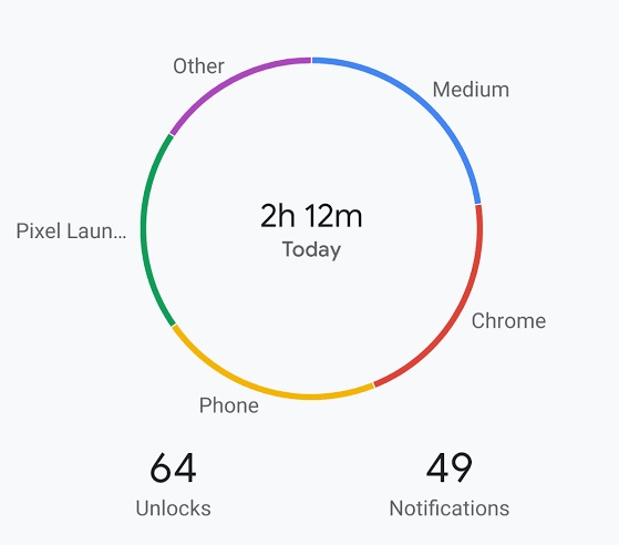 prokirtigupta's tweet image. Do take care of your digital wellbeing my dear friends!!
#Wellbeing #digitaltip #Mindset #healthylifestyle #ProTip