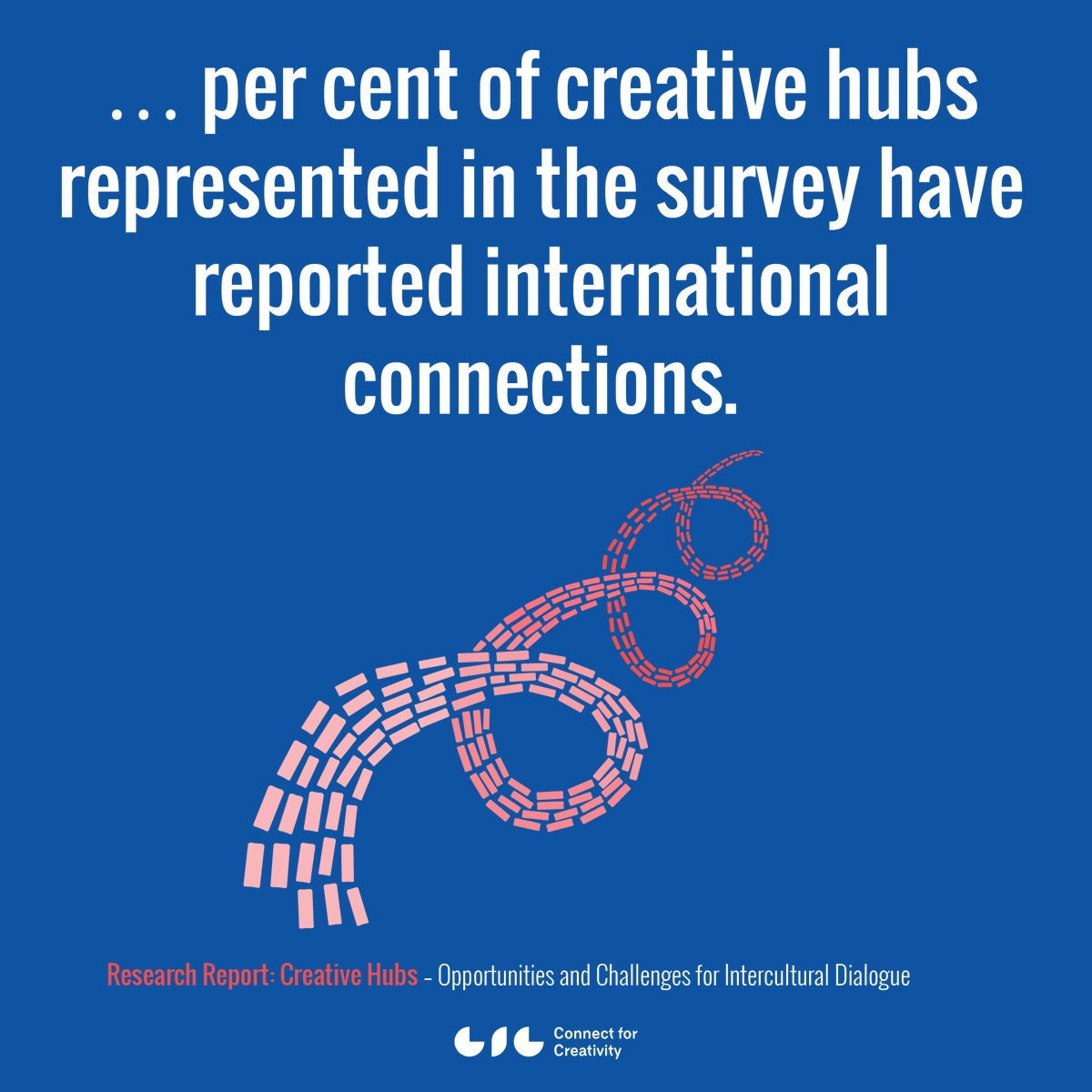KDiyalog's tweet photo. The answer to the last week’s question is 50/50!
🟣 %67
🟣 %72
🟣 %76
Creative platforms strengthen the dialogue between cultures. Want to know more about them, follow the link. https://t.co/3sj41Fb78K
#InterculturalDialogue #CreatingNewStories #EUCulturalDialogue https://t.co/fUv5fBcm2H