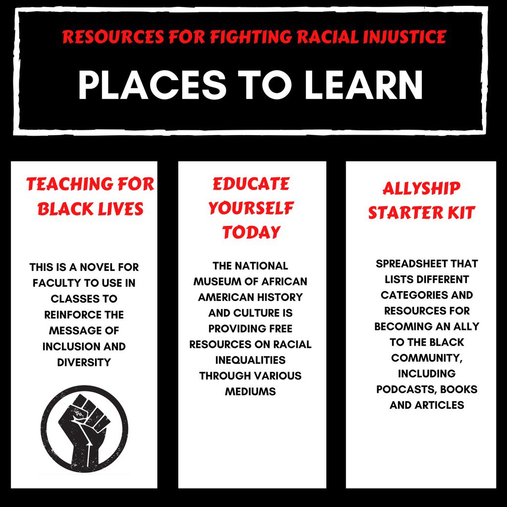 sjuhawknews's tweet photo. The Hawk gathered resources that enable our readers to actively join the fight against racial injustice in Philadelphia and across the U.S. https://t.co/YSMZ9OjaLI