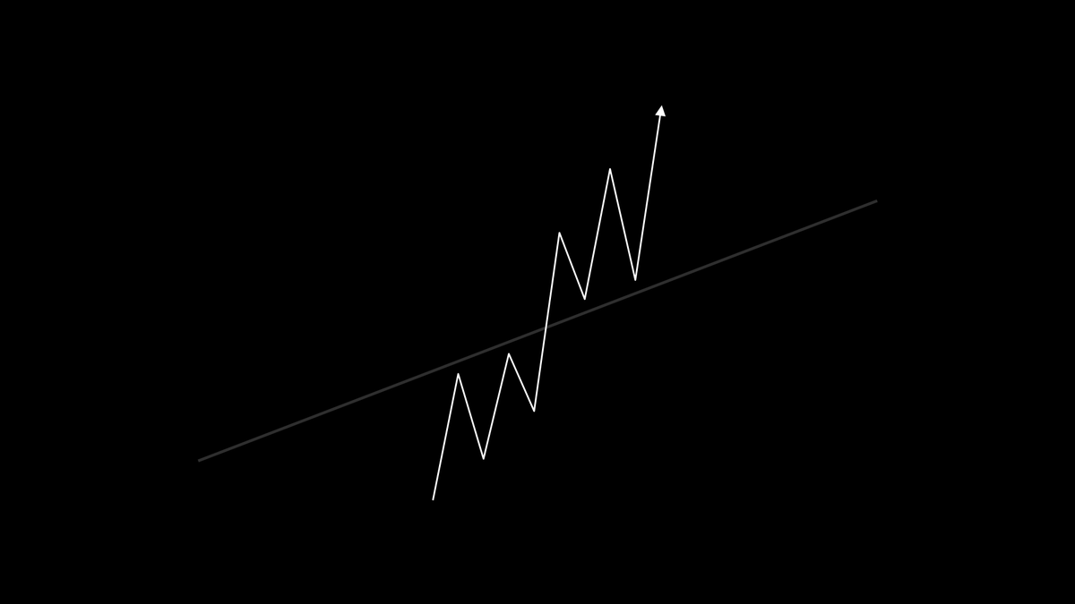 “Do the best you can until you know better. Then when you know better, do better.” — Maya Angelou