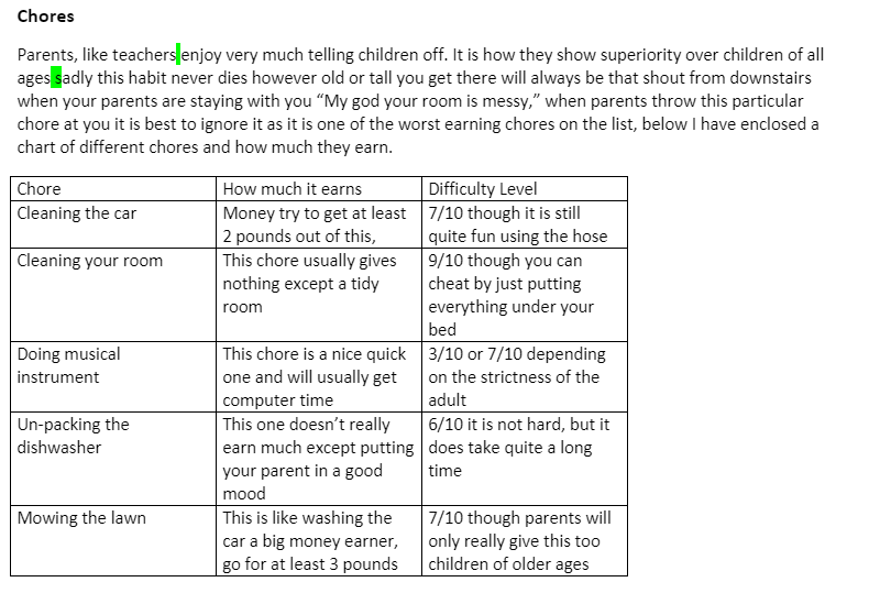 DunhurstGroups's tweet photo. Group 3 were asked to write comedy 'How To' guides in English - here is an excerpt from one child's guide on looking after parents 😂#DunhurstAtHome #FutureComedyWriter? https://t.co/qCQr8w7crv