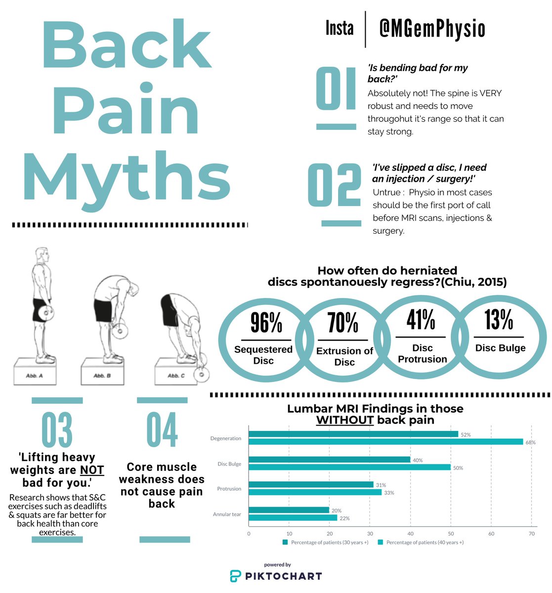 Mehmet Gem | The Hip Physio tweet media