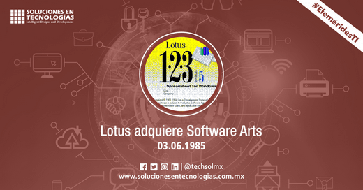 techsolmx's tweet photo. Un día como hoy (03/06/1985): Lotus Development adquiría Software Arts, empresa de software fundada por Dan Bricklin y Bob Frankston, suspendiendo el programa VisiCalc, primera hoja de cálculo. https://t.co/X03rqGL4wu
#SomosSoluciones #EfeméridesTI #Lotus #SoftwareArts #VisiCalc https://t.co/DTNCuvtws3