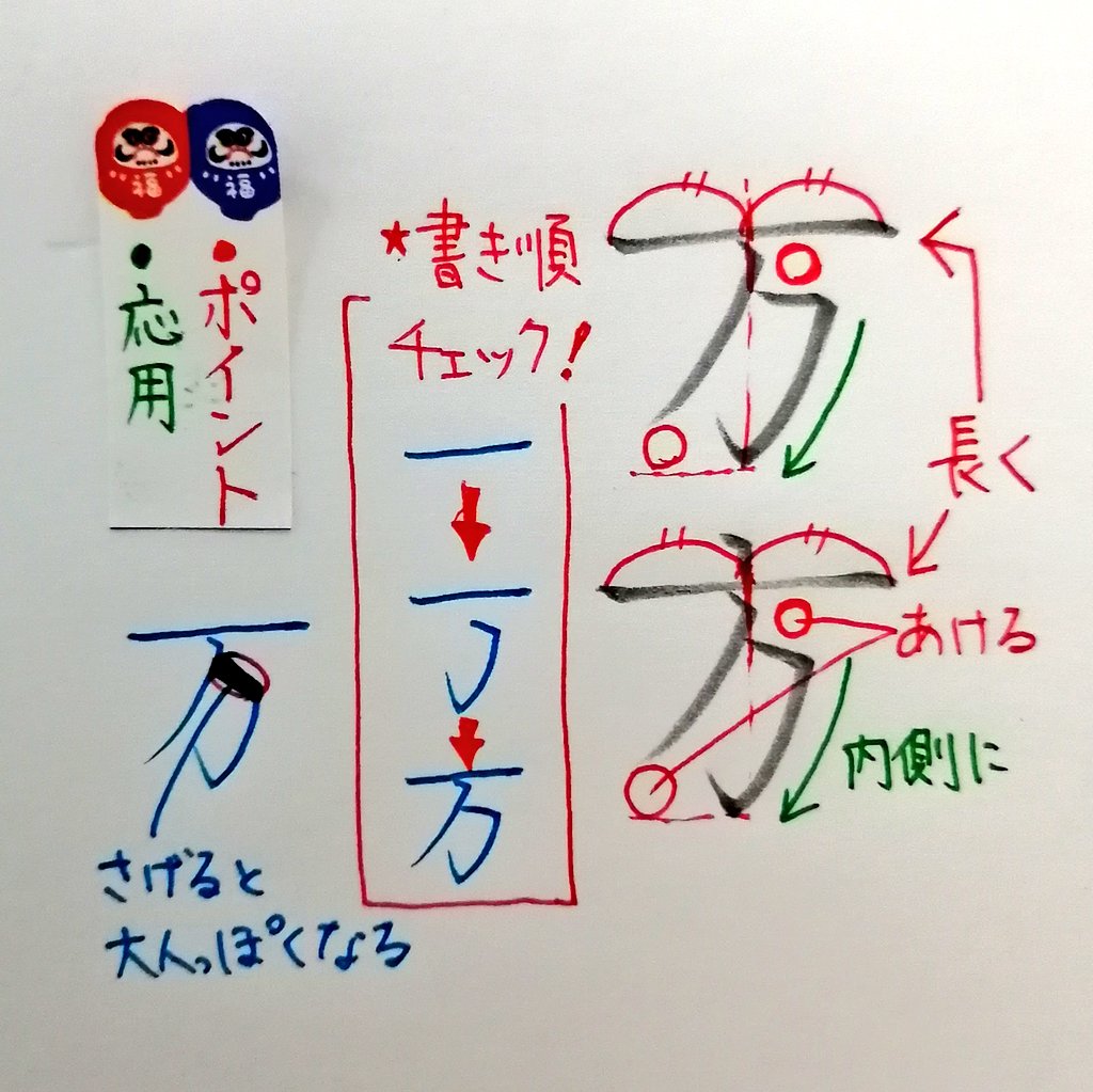山本ユースケ 白 自 真ん中にバランスが来るよう 中の横線は気持ち上に書く というのがポイントだけど全体の形を気にしていたらそのポイントを忘れてしまうことがしばしば T Co Mrau90zhpm T Co 87sxag1nk7 Twitter