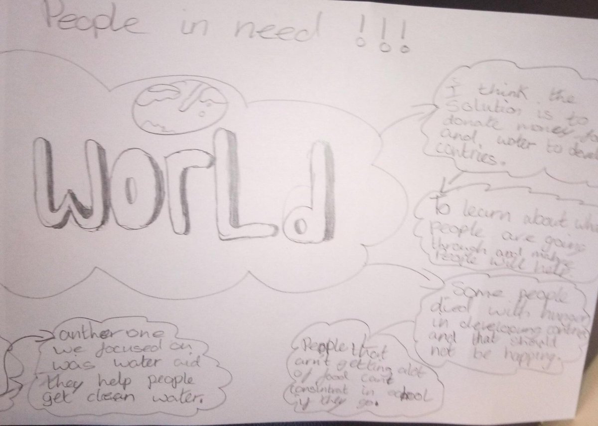 modsandhistory's tweet image. A special mention to some of my S1 social subjects #superstars⭐Well done to Hayley, Eleni, Max, William and Alisha who have all completed the #finalchallenge 🥳😊 @HHS_Humanities @HillheadHS