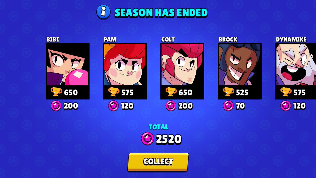 Lynx Brawl Stars tweet media