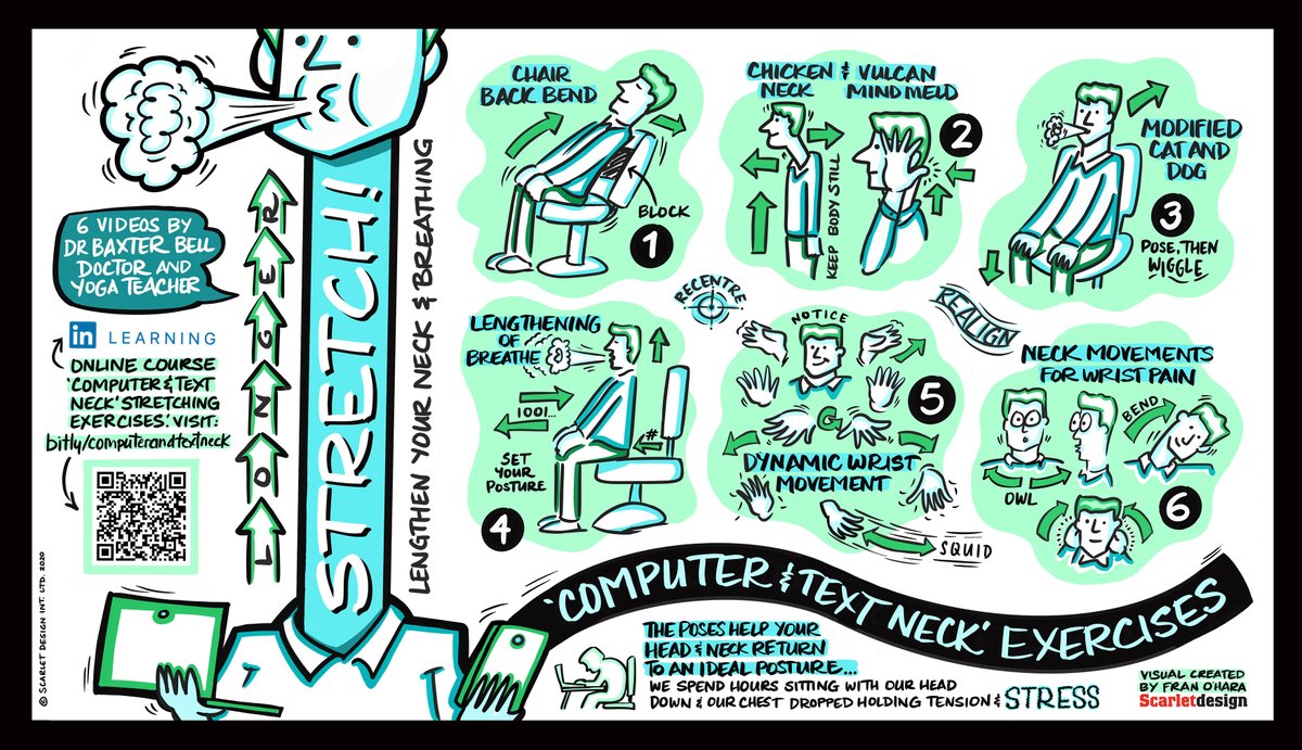 Since spending more time on digital devices &amp; learning a digital drawing app I'm having some neck pain. Saw this @Linkedin learning videos link 'Computer and Text Neck' Stretching Exercises, found useful so drew &amp; have print by desk, sharing in case useful #selfcare #deskyoga
