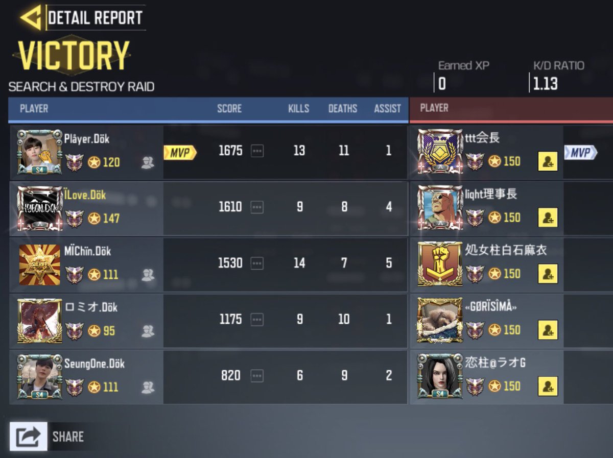 dokdo_kr's tweet image. 2020.06.03. GGL ルール スクリム 

dökdo.KR vs @Ramachan_ 

2:1

勝利  

お疲れ様でした。

#CODm 
#codmスクリム