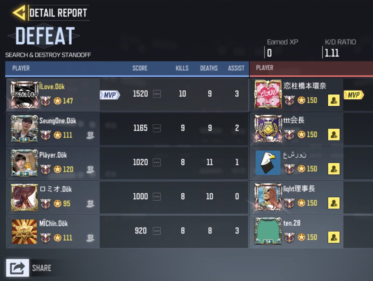 dokdo_kr's tweet image. 2020.06.03. GGL ルール スクリム 

dökdo.KR vs @Ramachan_ 

2:1

勝利  

お疲れ様でした。

#CODm 
#codmスクリム