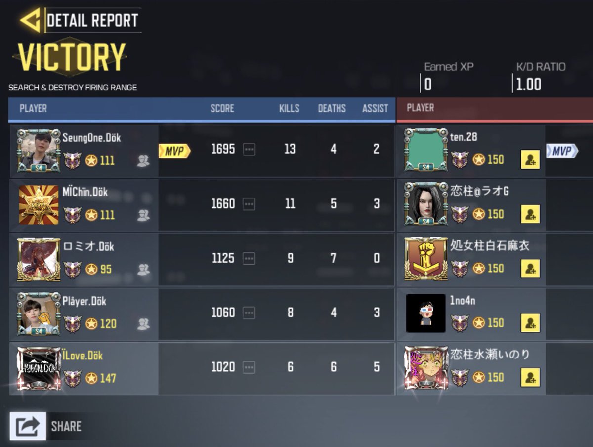 dokdo_kr's tweet image. 2020.06.03. GGL ルール スクリム 

dökdo.KR vs @Ramachan_ 

2:1

勝利  

お疲れ様でした。

#CODm 
#codmスクリム