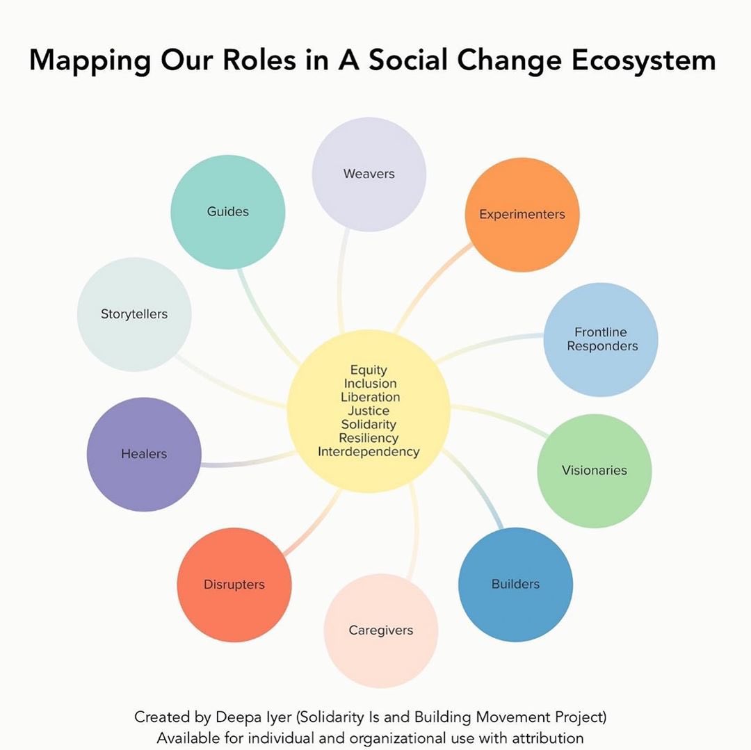 The Creative Collective NYC tweet media