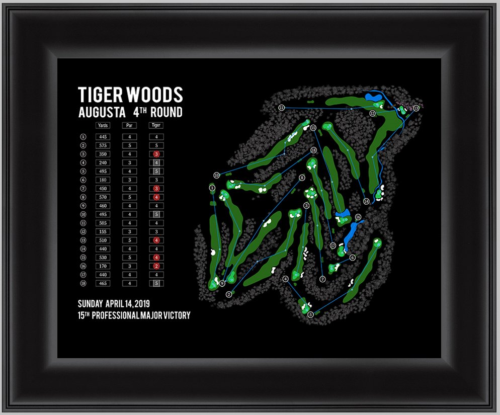 LouStagner's tweet photo. 🚨Contest &amp; announcement🚨

"Golf analytics artwork" for sale.

Perfect fathers day gift!

Our Amazon Store:
https://t.co/rrxohmtkYt

For chance to win free print of choice:
▶️ Retweet
▶️ Like
▶️ Follow
▶️ Tag 2 friends 

1 winner selected on 6/6/20 12pm EST https://t.co/4FLf4qv4sc
