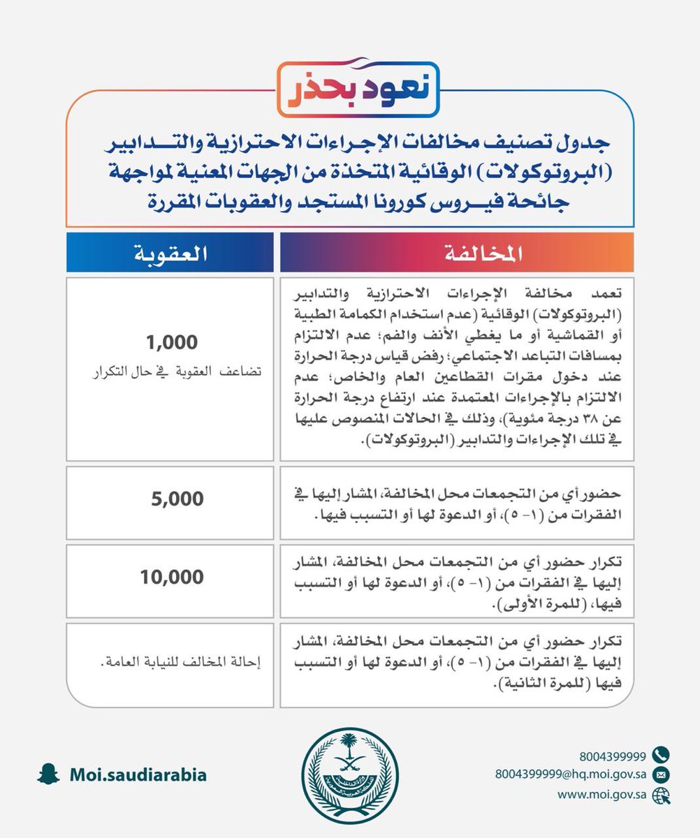 Muteb Al Fahad tweet media