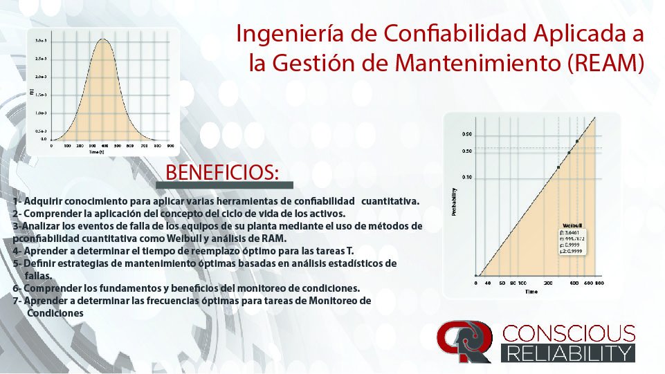 PdMTechUSA's tweet image. REAM – Reliability Engineering Applied to Maintenance Management Online en Español | junio 9 al 12 de 9:00 am a 11:00 am |INSCRIBETE AHORA aquí: ow.ly/98Gd50zWH1h  | #Mantenimiento #Confiabilidad #Cursos #Latinamerica #YoMeQuedoEnCasa