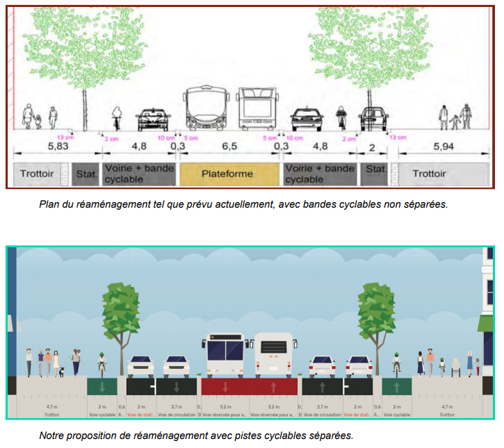 ElusLFIPantin's tweet photo. Nous soutenons la demande de @PeSPantin_LePre pour que le projet #TZEN3 soit revu afin d'intégrer de vraies pistes cyclables larges (2 mètres) et sécurisées sur l’ensemble du tracé, y compris aux intersections.

https://t.co/G2Rc3gni9u

#Pantin https://t.co/6opuvFkmk7