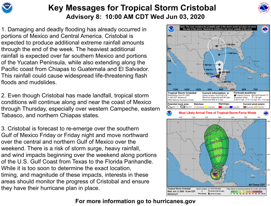 NHC_Atlantic's tweet photo. Here are the 10 am CDT June 3 Key Messages for Tropical Storm #Cristobal. There is a risk of storm surge, heavy rainfall, and wind impacts beginning along the northern Gulf Coast this weekend.  Visit https://t.co/tW4KeFW0gB for more info. https://t.co/CicGVHZn5w