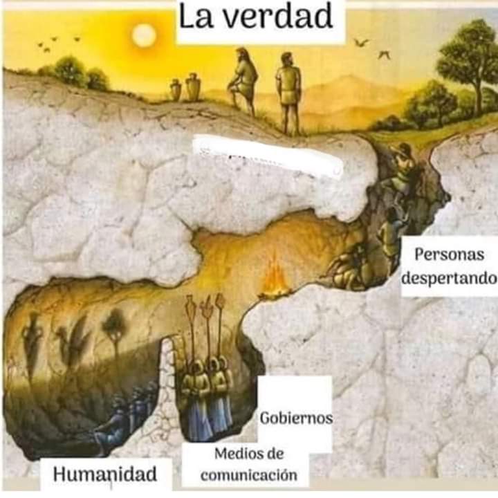 NoeMatz's tweet photo. Todos en este 2020 https://t.co/XWwFDj7O88