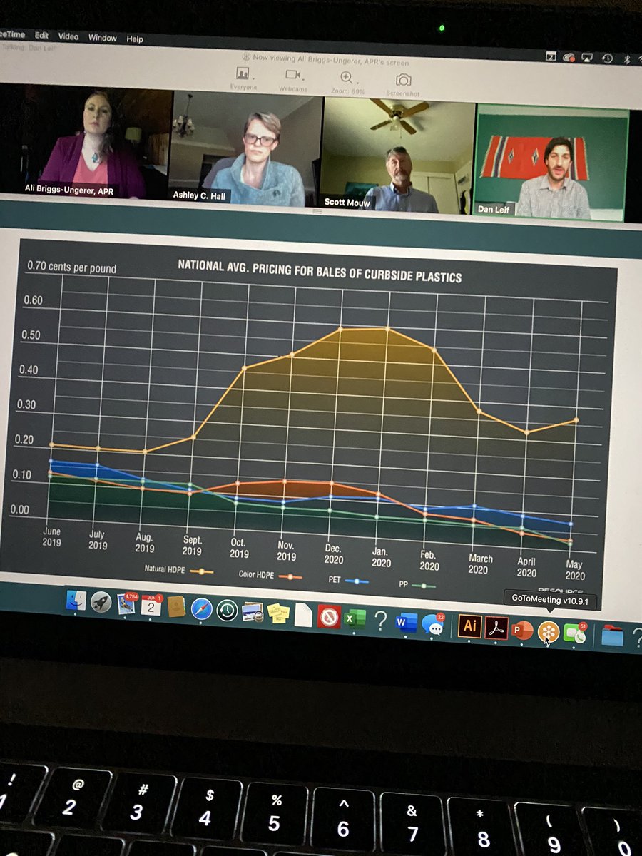 Covid-19 may keep us away from Milwaukee this week, but not keeping us away from gathering to discuss the latest in industry affairs, technical updates and policy issues. Thanks <a href="/APRrecycles/">Association of Plastic Recyclers (APR)</a> for making our summer meeting work.