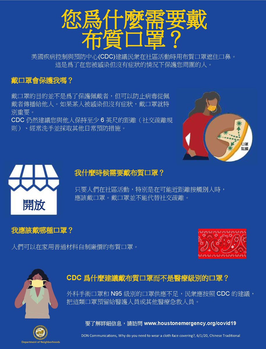 NeighborHOU's tweet image. English - Español - Tiếng Việt - 中文- français - عربى 

 #MaskUpHou #COVID19 #Coronavirus #HoustonStrong #HoustonTX  #HoustonTogether