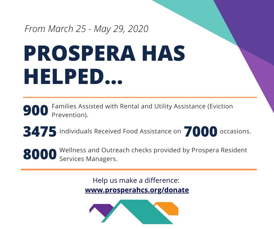 Since late March and throughout the pandemic of COVID-19 we’ve continuously found ways to help our residents and those in need. Our latest numbers on all of those we’ve provided assistance for⬇️⬇️⬇️ #COVID19 #helping