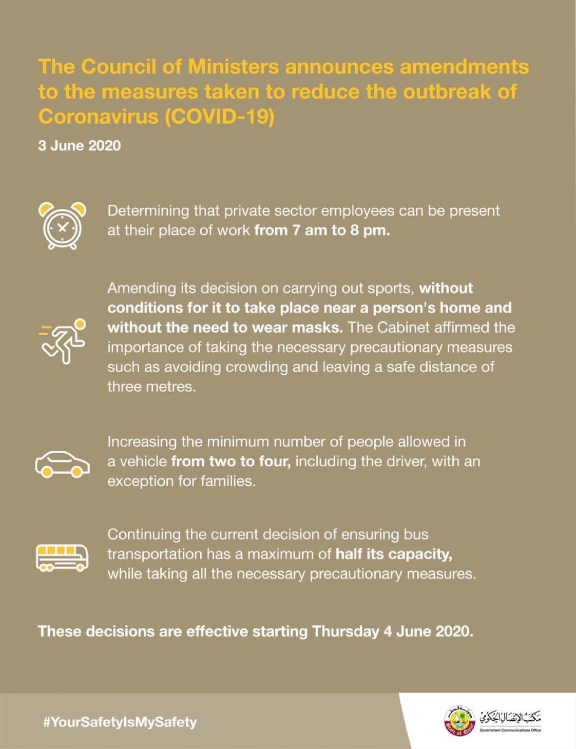 Qatar Living on Twitter announced the amendments to the