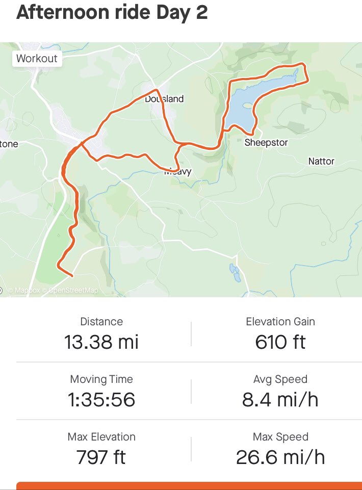 PaulNicholson84's tweet photo. So day 2 and 3 completed on my sponsored cycle and can’t lie the legs are feeling it today but really enjoy seeing Plymouth and it’s surrounding areas.  Please follow the link below for donations and thank you in advance 🚴🏼🦊

https://t.co/zZXK90eORZ https://t.co/0IrFKDgwx1