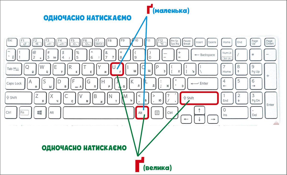 74Fraza's tweet image. ПИШІТЬ ГРАМОТНО! Маленький лайфхак!!! Може знадобитись!  В українській мові є буква Ґґ. Чомусь більшість не знає, як її надрукувати 😮 і замість Ґ пишуть Г 🙁 Насправді, буква Ґ є на будь-якій клавіатурі. Для тих, хто не знає, показую, де її знайти 😄
ЛЮБІТЬ УКРАЇНСЬКУ 💙💛 ❗️