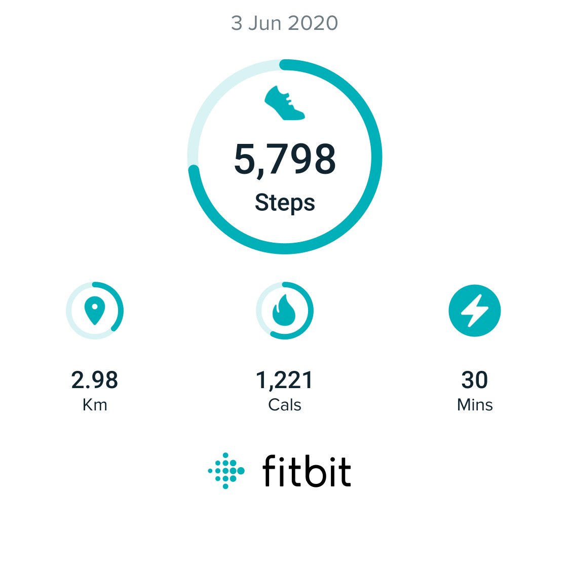#100kin30days today's kms done 👏👏