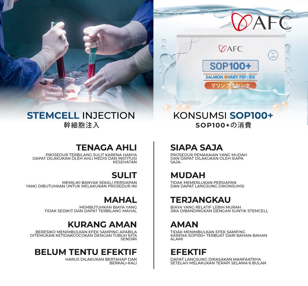 LifeScienceAfc's tweet photo. Beberapa Alasan Mengkonsumsi #SOP100 dan #Utsukushhhii Karena Aman dan Menambah dalam Tubuh #NKsel #Stemcell #TerapiStemcell #TerapiSelPunca #AFCJapan #AFCIndonesia Produk Asli dr Jepang Hubungi kami WA 0811 168 701 Info dan *FreeShipment dan Membership Pembelian Min 1 Paket https://t.co/01nEMcy05y