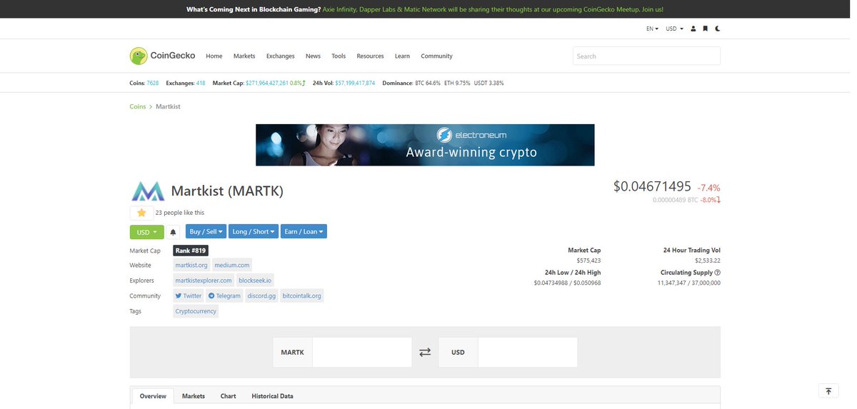 Martkist 🏴 (@martkist) on Twitter photo Thanks <a href="/coingecko/">CoinGecko</a> For giving us full ranked metrics coingecko.com/en/coins/martk… Community focus, no ico, no premine, budget proposal voting hub, masternodes, pow longterm, decentralized listings, blockchaing alias ids, assets and certificates. $Martk #Martkist #Masternodes #crypto Thanks <a href="/coingecko/">CoinGecko</a> For giving us full ranked metrics coingecko.com/en/coins/martk… Community focus, no ico, no premine, budget proposal voting hub, masternodes, pow longterm, decentralized listings, blockchaing alias ids, assets and certificates. $Martk #Martkist #Masternodes #crypto