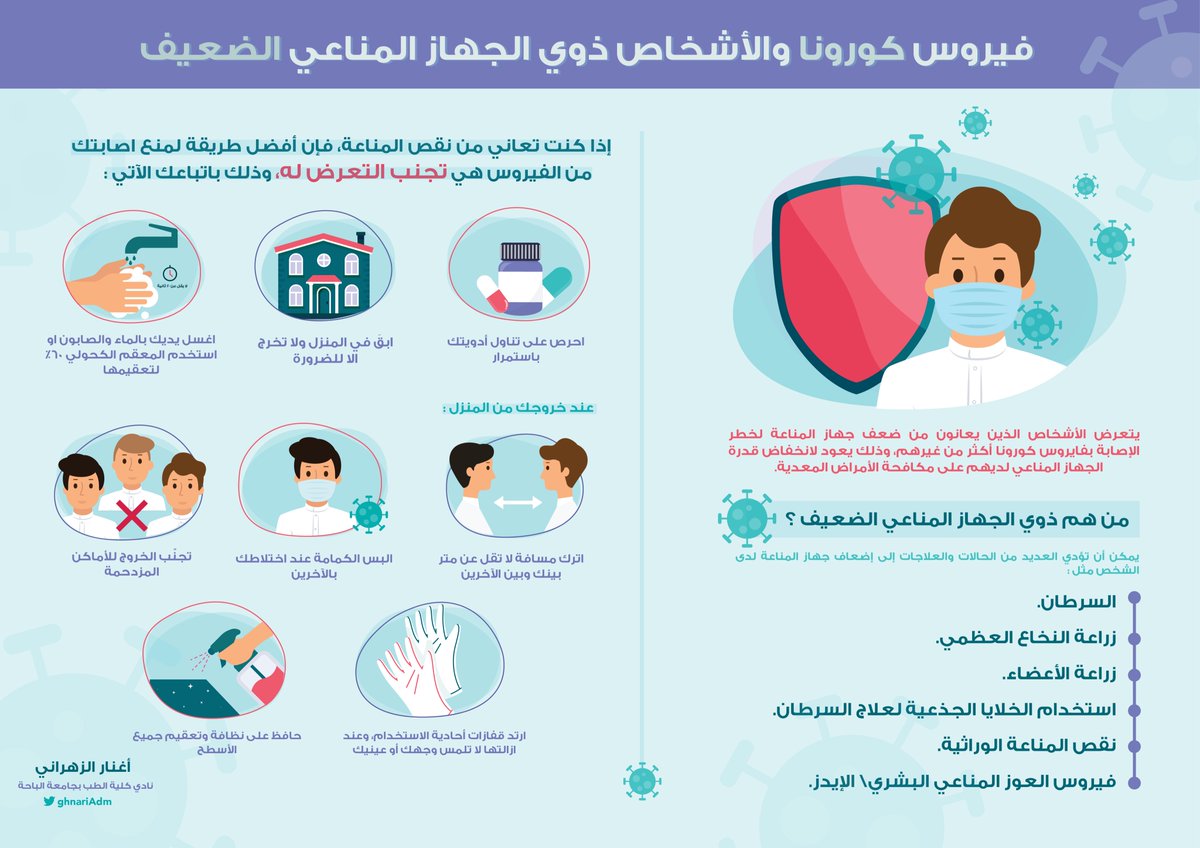 KKUMedClub's tweet photo. المشاركة الخامسة ⁧#مسابقة_موهبة⁩ في مجال ⁧#انفوجرافيك ⁩:
أغنار الزهراني
جامعة الباحة https://t.co/8tZT6wnViR