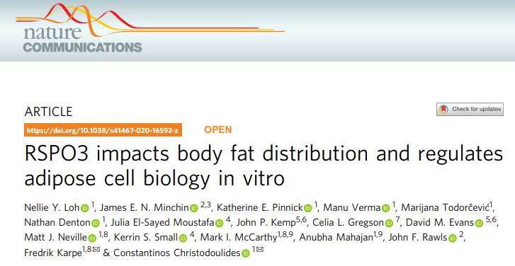 drmverma's tweet photo. Our latest collaborative work at @NatureComms is online today !
RSPO3 impacts body fat distribution and regulates
adipose cell biology in vitro.
Link: https://t.co/HQ2JhAggDz
#HumanAdiposeTissue #FatDistribution #HumanGenetics
@RDMOxford @OCDEM https://t.co/Mv4cC8wNcp