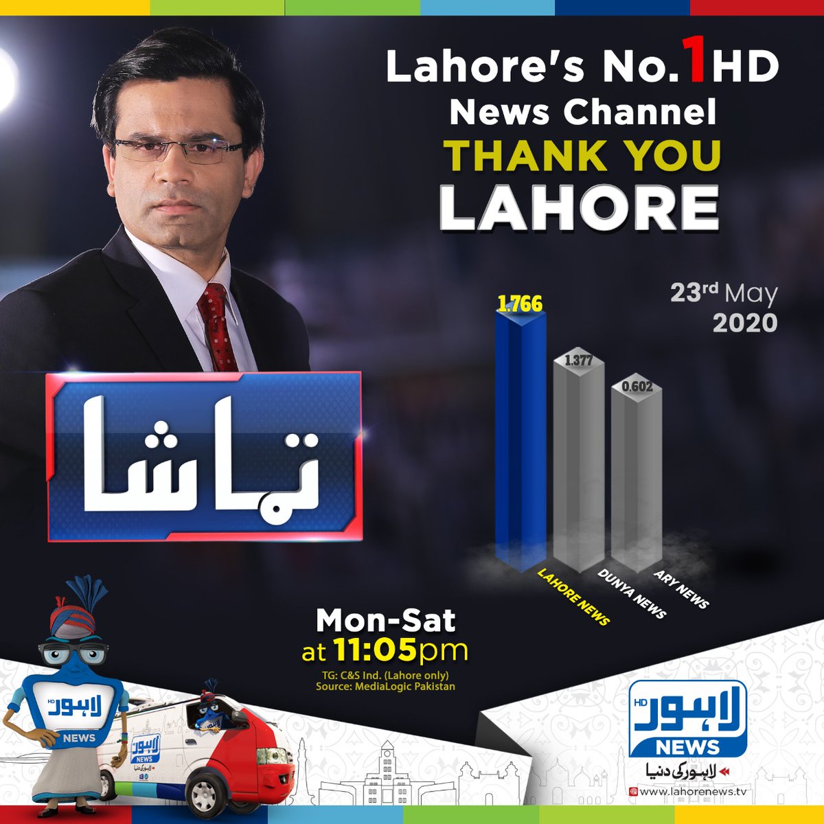fahdshehbazkhan's tweet photo. #dunyamediagroup
#lahorenews
#thanksviewers
#chandraat https://t.co/kcAk3oYaam
