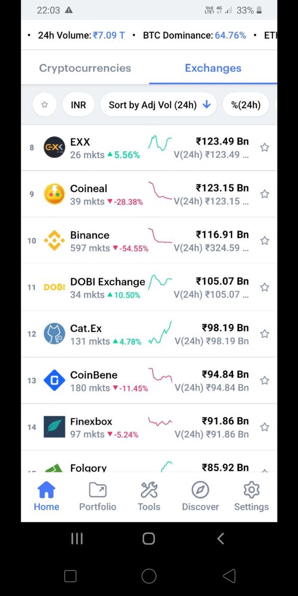 W_illiam_Lim's tweet image. #xdce #xinfin #dobiexchange @Dobitrade_ new listing!  #btc #eth #xrp #xlm #crypto #TRX
