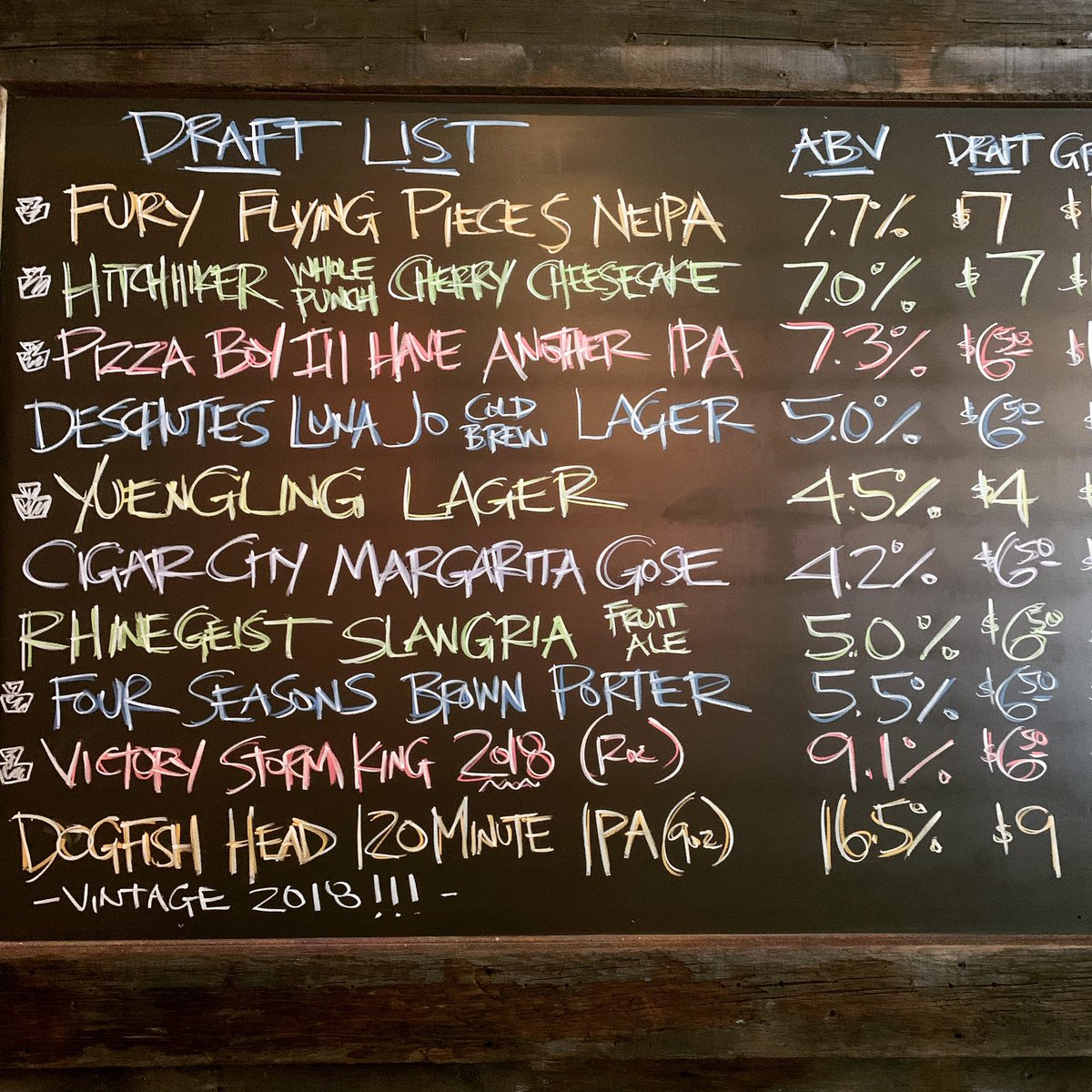 Reopening Friday’s draft list.  <a href="/VictoryBeer/">Victory Brewing Co.</a> we’ve been saving that Storm King for just such an occasion.  #stafffavorite #goinggreen #kingme