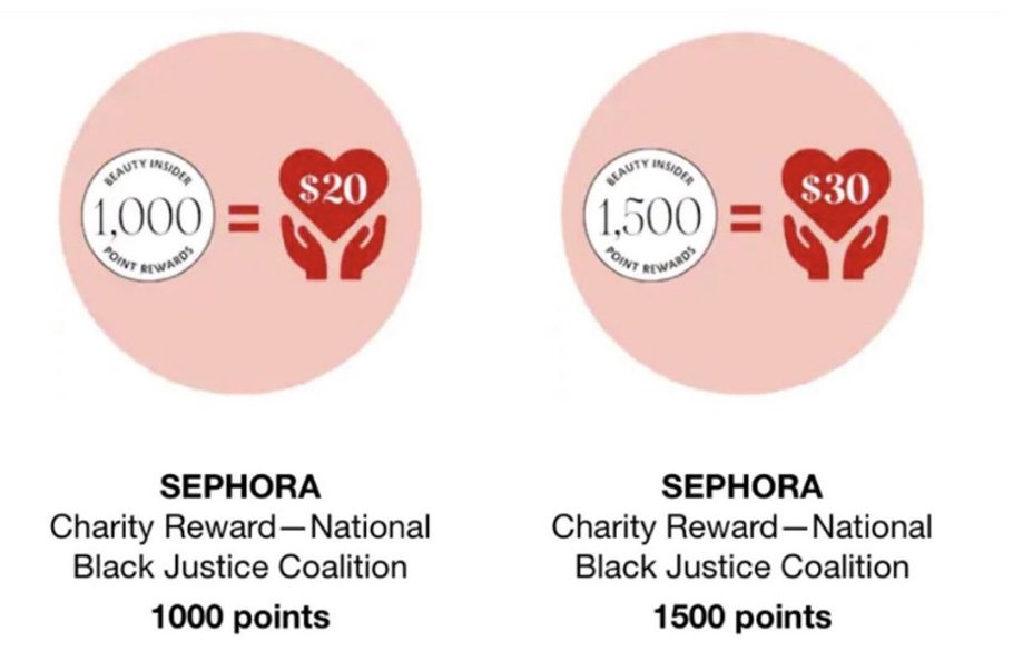 Sephora is letting its Beauty Insider members redeem #loyalty points as donations to the National Black Justice Coalition: bit.ly/2AFLuJF #BLM