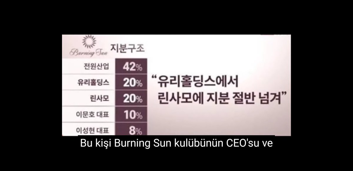 Linc_QueenN's tweet photo. Kapatmaya çalıştığımız seungri olayı neymiş hadi gelin yakından bakalım!
1. Burning sun da kadına uyuşturucu verip tecevüz edilmesi ile ilgili haber çıktı burda hem fikiriz ama şöyle birşey var ki seungri burni*g s*n da sadece haftada 2 3 saat çıkan bir dj di klüpte hissesi bile+ https://t.co/soL4lpOayx