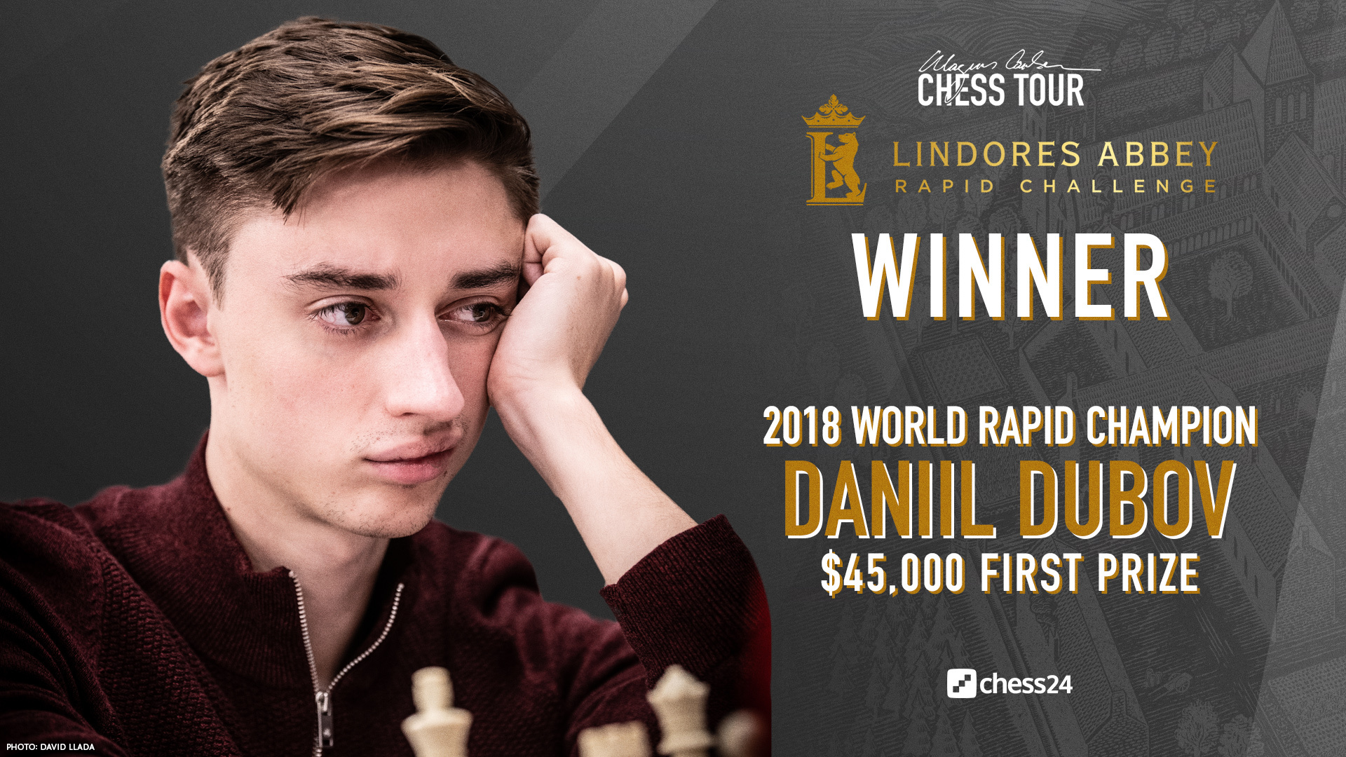 Tiktok recap of interview with Daniil Dubov #chess #worldchess #daniil