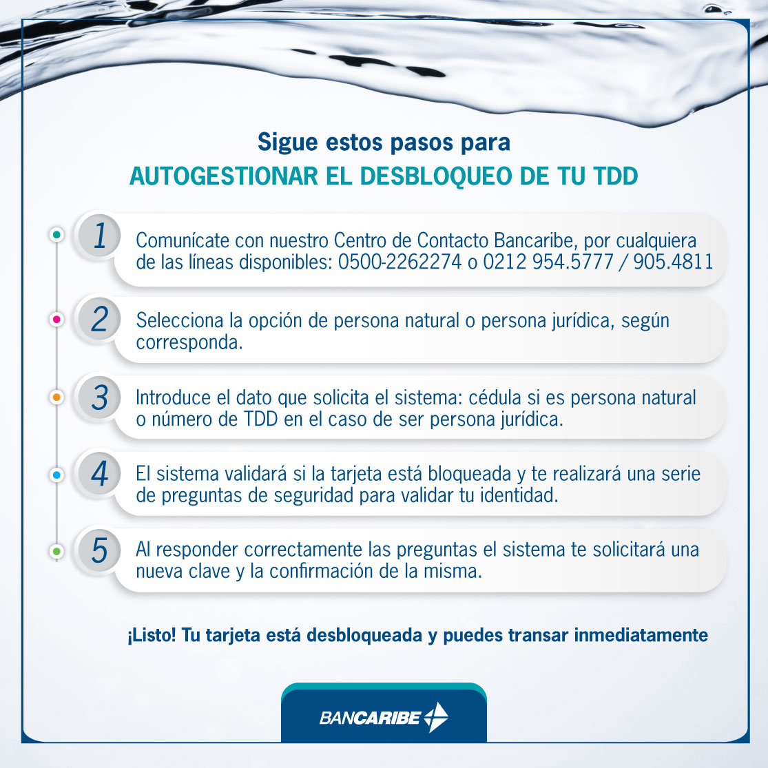 Si bloqueaste tu Tarjeta de Débito, sigue estos sencillos pasos para desbloquearla a través de nuestros números de contacto #EnCasaHastaQuePase