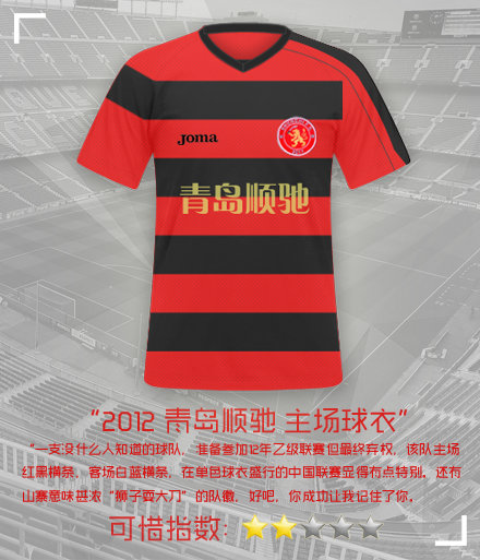 Wild East Football A Chinese Website Collected All The Best Chinese Club Jerseys That Eventually Didn T Come Off 1 3 T Co Kkylxorfoo Twitter