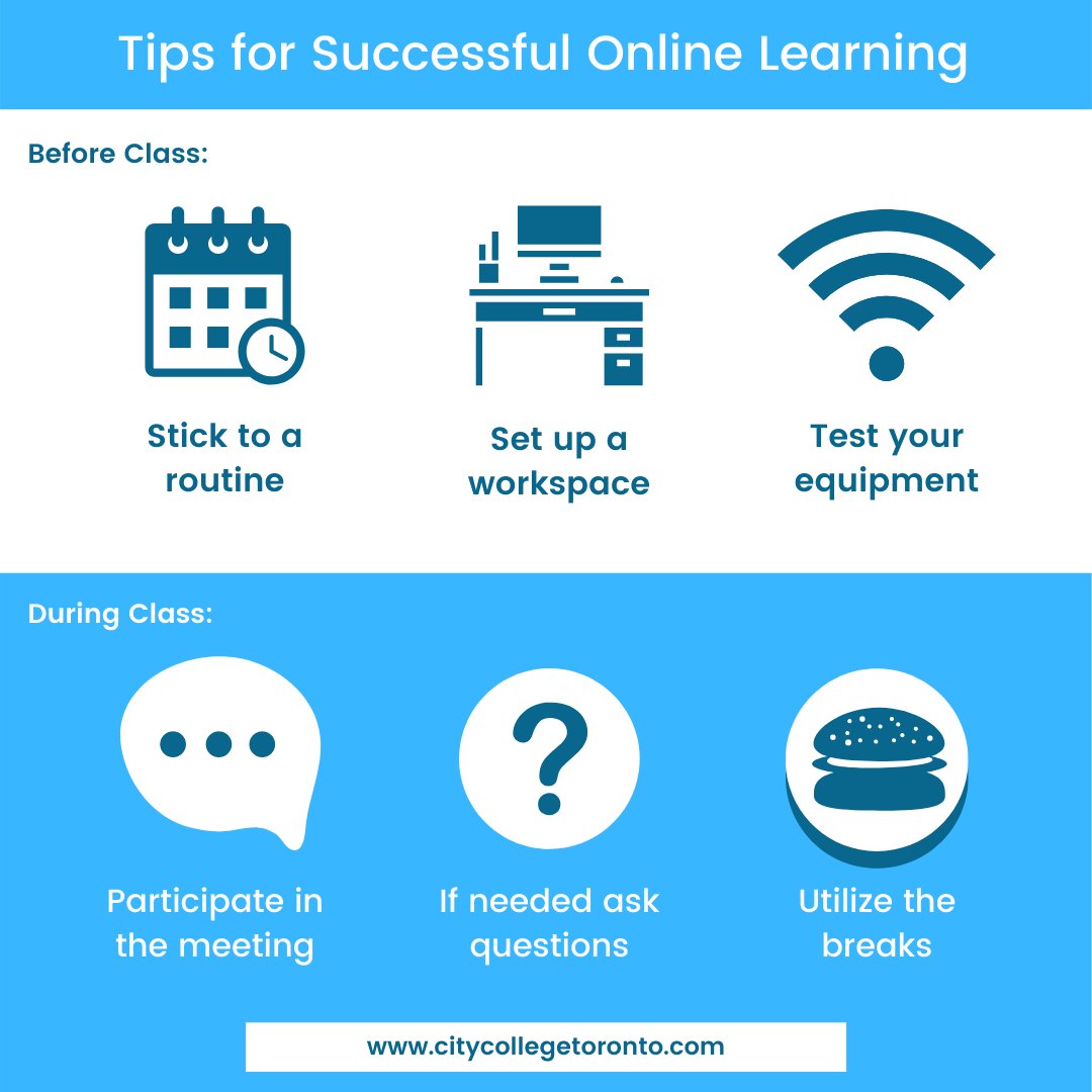 #onlinelearning
Follow our 6 tips for continued success with online learning! 

zcu.io/3Tfe