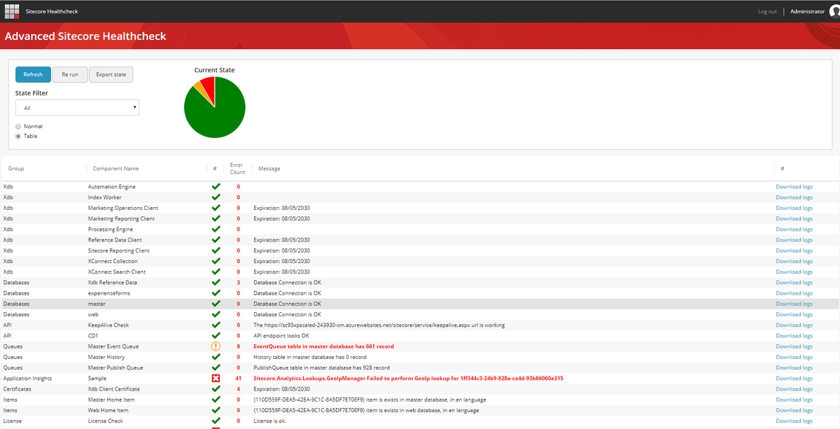 mitya_1988's tweet photo. Just submitted my modules to #Sitecore marketplace
- Advanced Sitecore Healthcheck https://t.co/Nim9GNOQ1s
- XPathBuilder with new look https://t.co/3YtzL9ra0Z
#SPEAK3 #SPEAKUI
Sitecore Forms Dataviewer arrives this month! https://t.co/BiCOlb9jL2