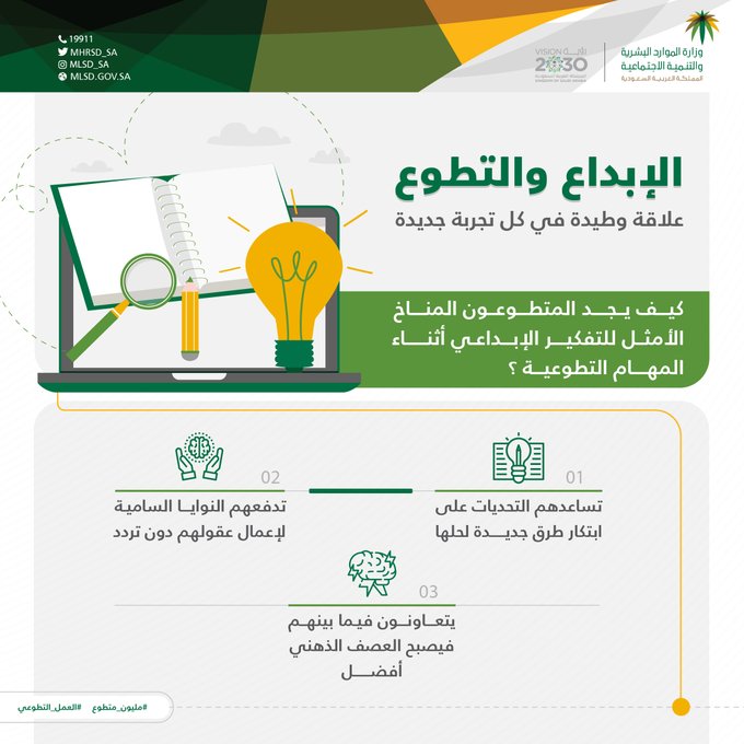 SaudiNVG's tweet image. هو متطوع إذن هو مبدع، لأن كل فرصة جديدة في #العمل_التطوعي تعينه على إبداع جديد من نوعه
#مليون_متطوع