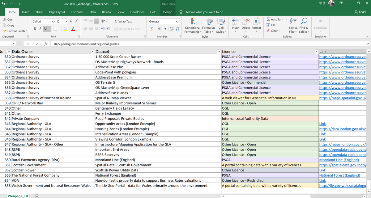 steven4320555's tweet image. New update of the Guidance on &amp;lt;Bringing together housing, land and planning geospatial datasets&amp;gt;

gov.uk/government/pub…

A list of 355 datasets, with information on data owner, licence the links. #DataDiscoverability #FAIR #Geo6 

&amp;lt;Housing, Land &amp;amp; Planning Datasets&amp;gt;