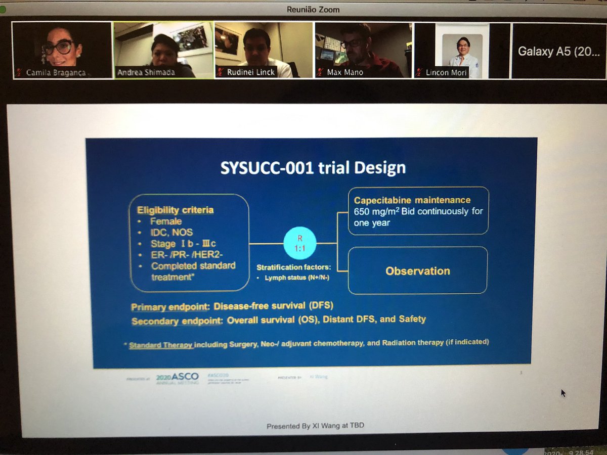 SYSUCC-001 trial: metronomic capecitabine following SOC in operable TNBC improved DFS compared to observation (10% absolute gain in 5y). Enough to leave CREATE-X regimen behind? Thank you <a href="/ShimadaAndrea/">Andrea Shimada</a>, @Max_S_Mano, Dr Rudinei Linck &amp; HSL #breastcancer team for the great review!