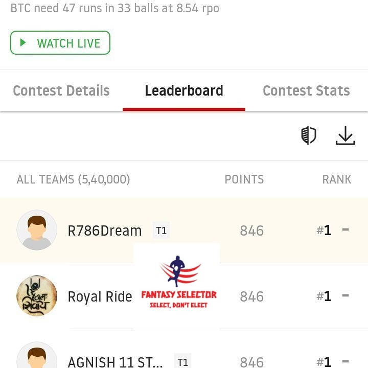 FantasySelector's tweet photo. Won Mega GL🤑😍✅ https://t.co/zd0NYuBnLt